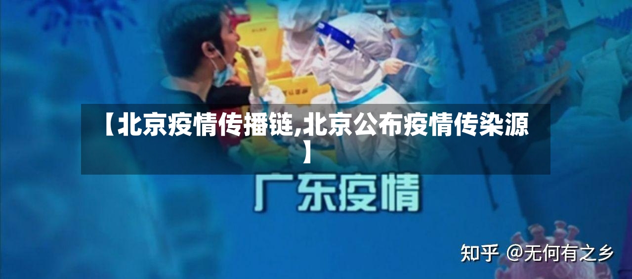 【北京疫情传播链,北京公布疫情传染源】