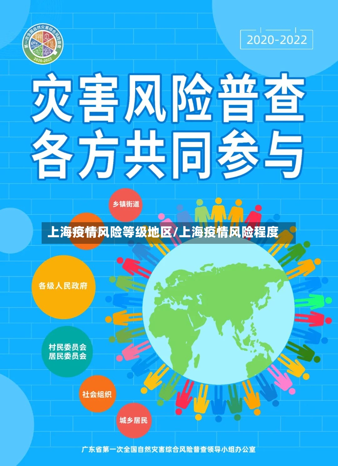 上海疫情风险等级地区/上海疫情风险程度-第2张图片