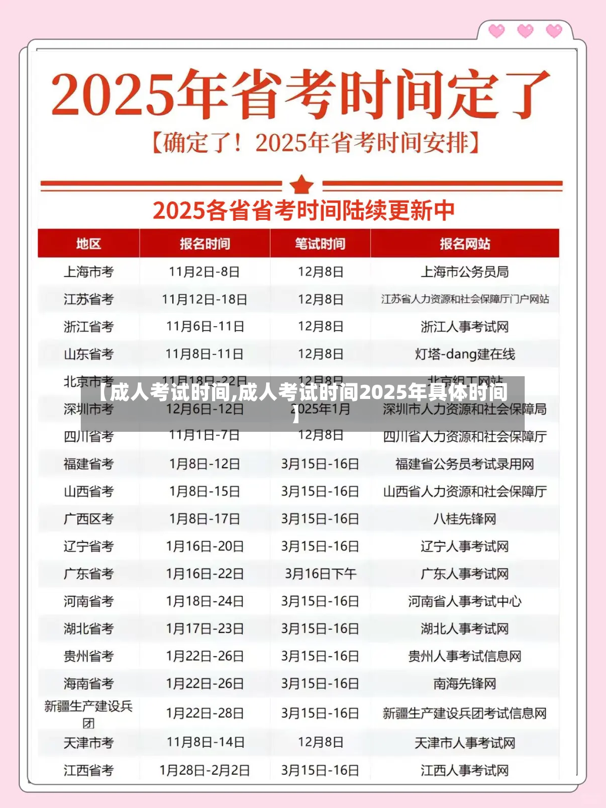 【成人考试时间,成人考试时间2025年具体时间】-第2张图片