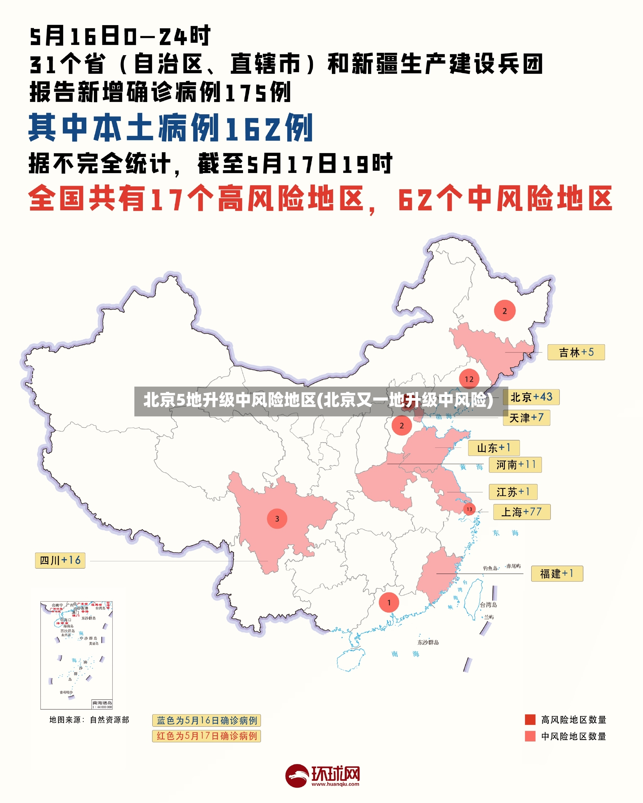 北京5地升级中风险地区(北京又一地升级中风险)