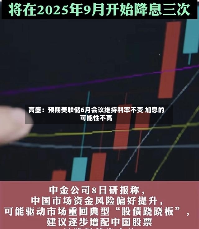 高盛：预期美联储6月会议维持利率不变 加息的可能性不高