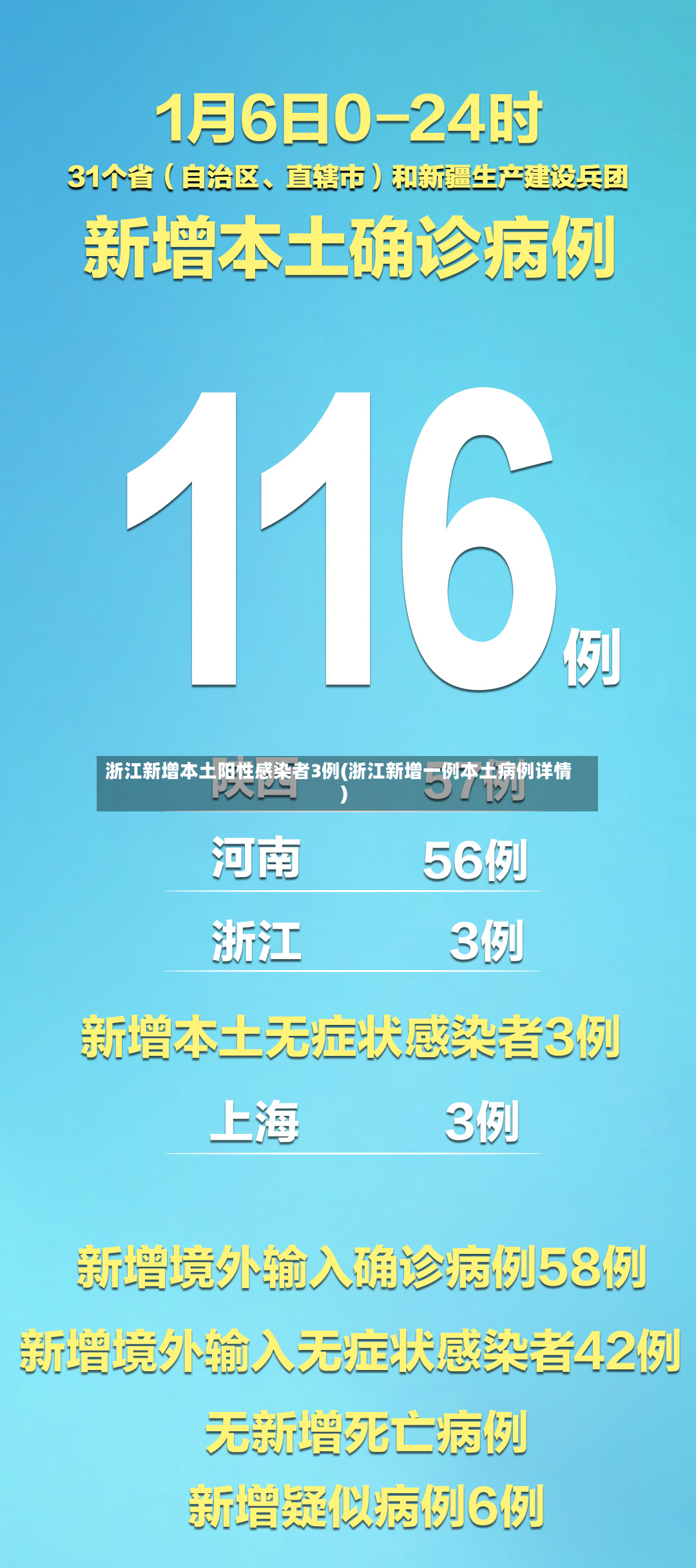 浙江新增本土阳性感染者3例(浙江新增一例本土病例详情)-第2张图片