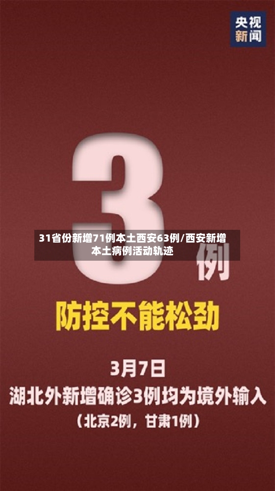 31省份新增71例本土西安63例/西安新增本土病例活动轨迹