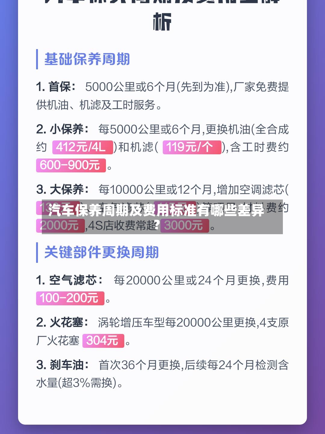汽车保养周期及费用标准有哪些差异?-第2张图片