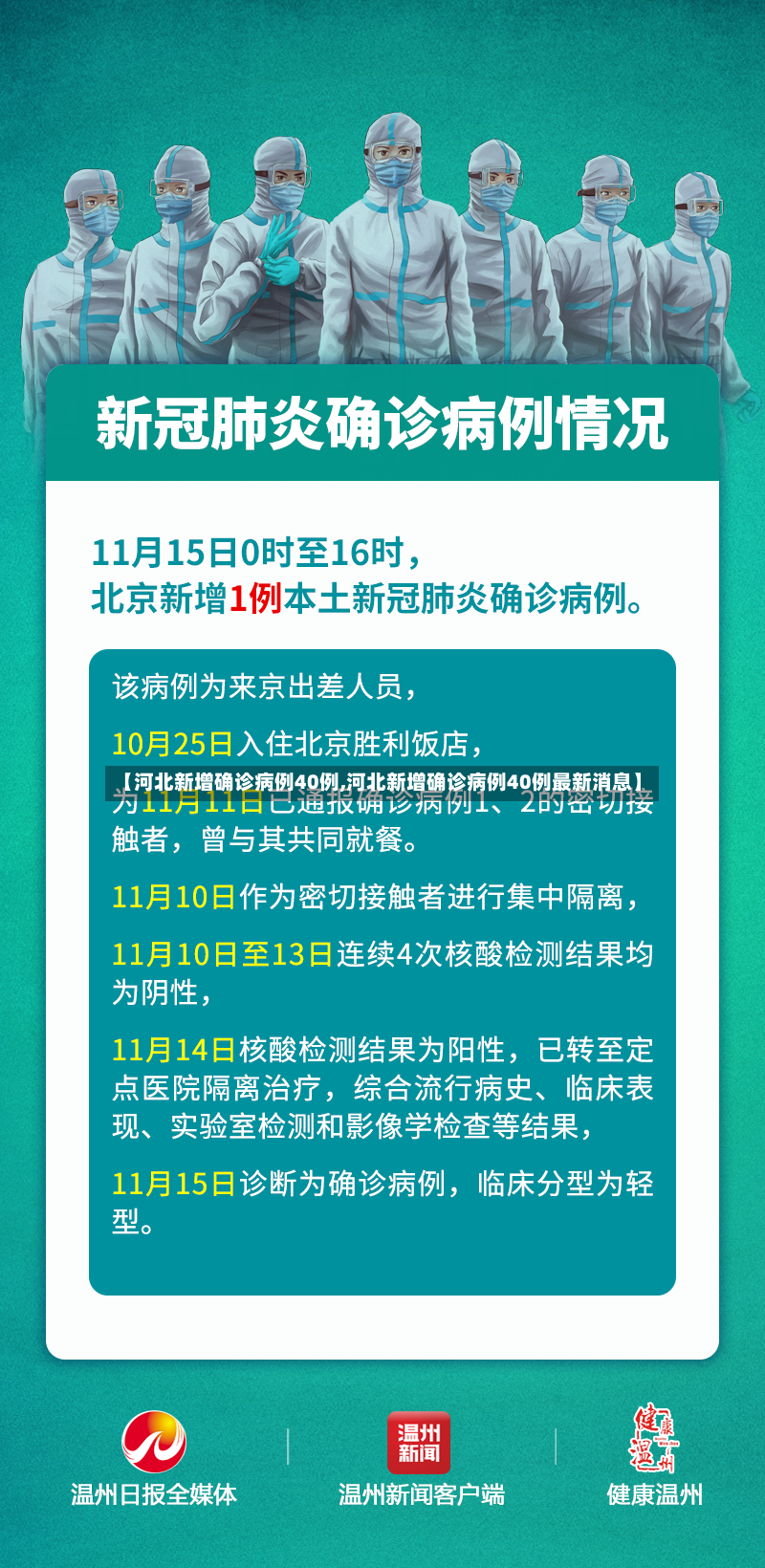 【河北新增确诊病例40例,河北新增确诊病例40例最新消息】