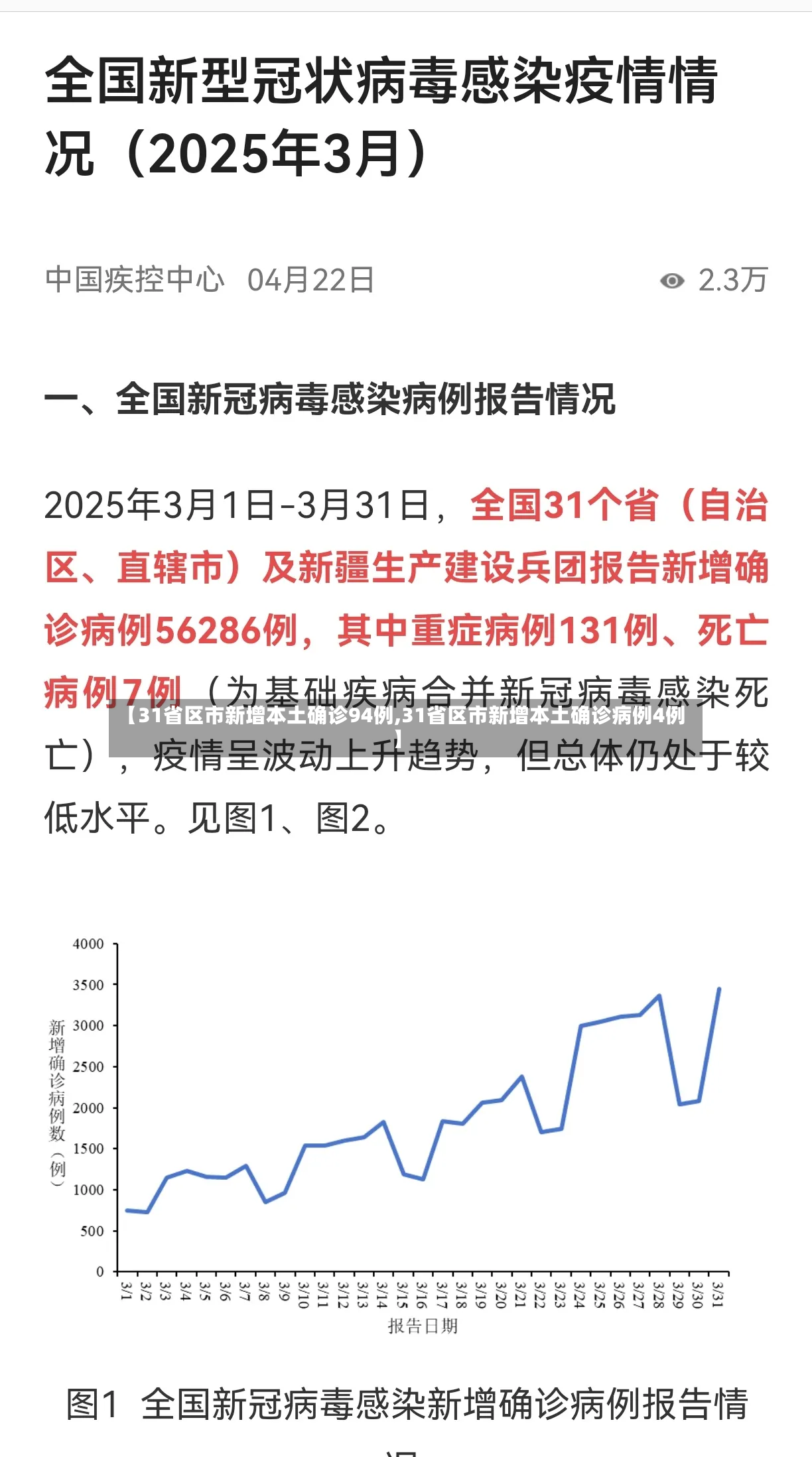 【31省区市新增本土确诊94例,31省区市新增本土确诊病例4例】-第2张图片