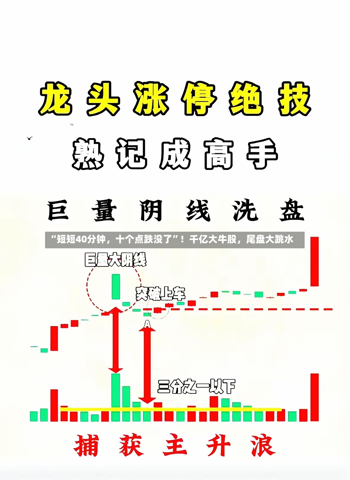 “短短40分钟	，十个点跌没了”！千亿大牛股，尾盘大跳水-第2张图片