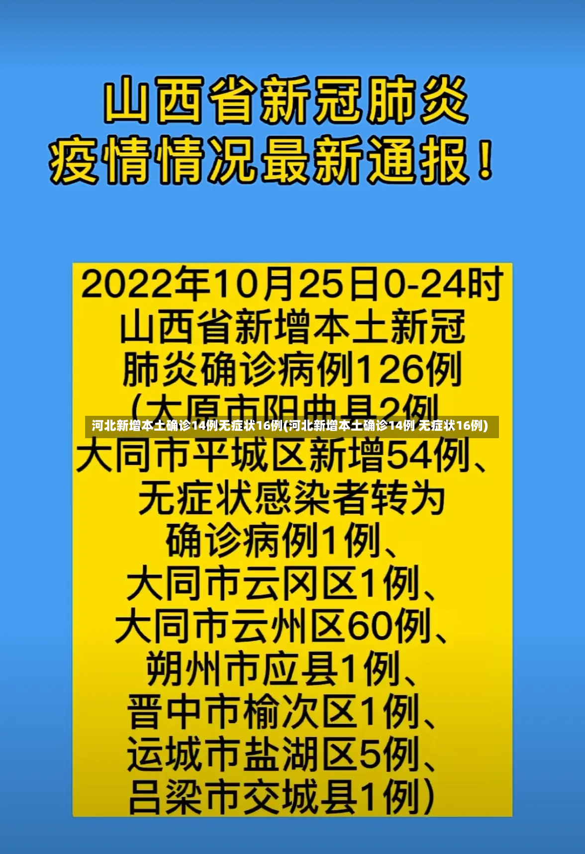 河北新增本土确诊14例无症状16例(河北新增本土确诊14例 无症状16例)