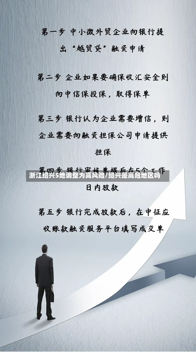 浙江绍兴5地调整为高风险/绍兴是高危地区吗-第2张图片
