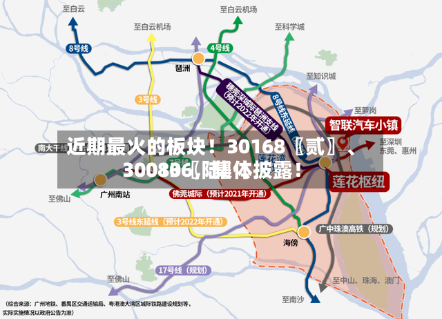 近期最火的板块！30168〖贰〗、30080〖陆〗	、300136，集体披露！-第3张图片