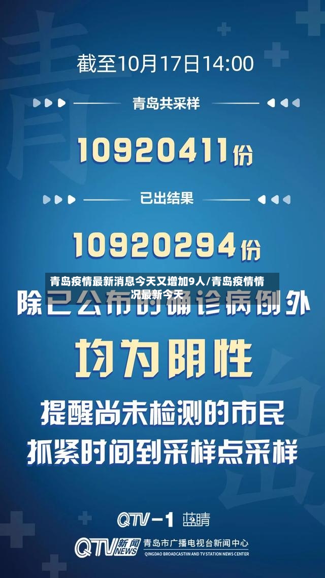 青岛疫情最新消息今天又增加9人/青岛疫情情况最新今天-第2张图片