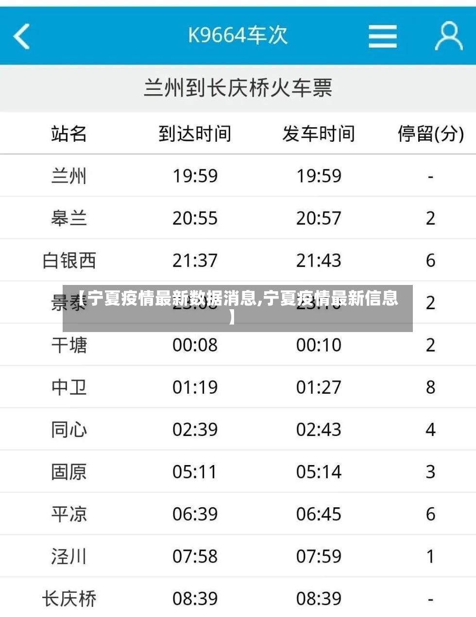 【宁夏疫情最新数据消息,宁夏疫情最新信息】-第3张图片