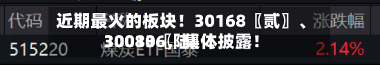 近期最火的板块！30168〖贰〗、30080〖陆〗	、300136，集体披露！-第3张图片