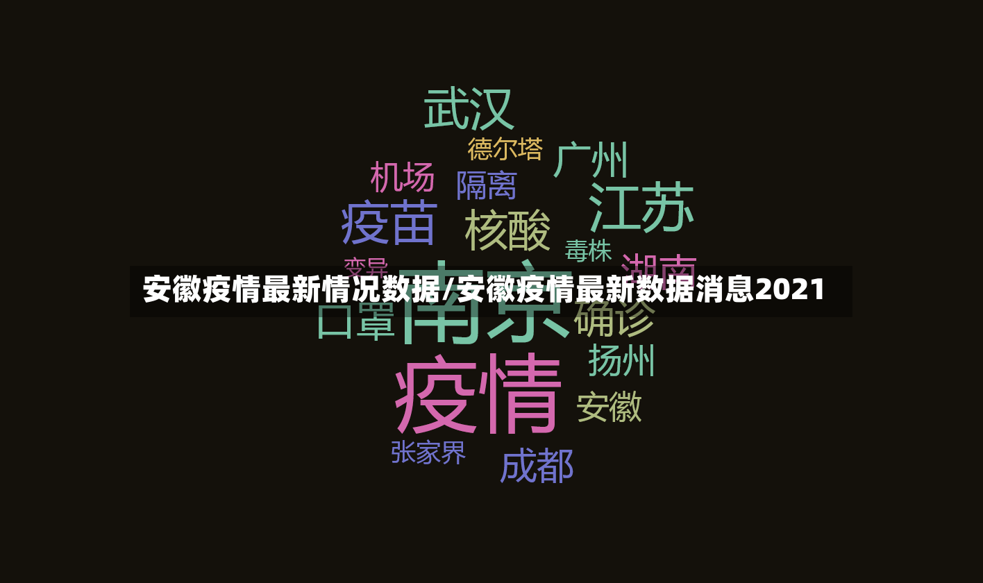 安徽疫情最新情况数据/安徽疫情最新数据消息2021-第3张图片