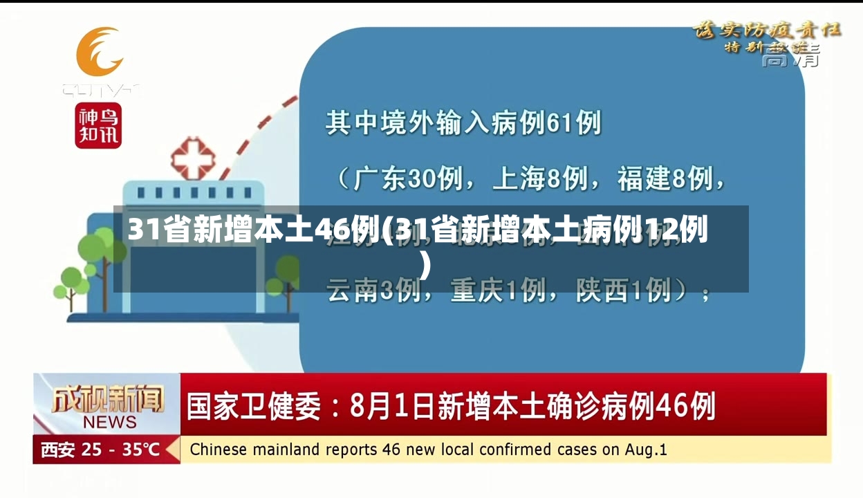 31省新增本土46例(31省新增本土病例12例)