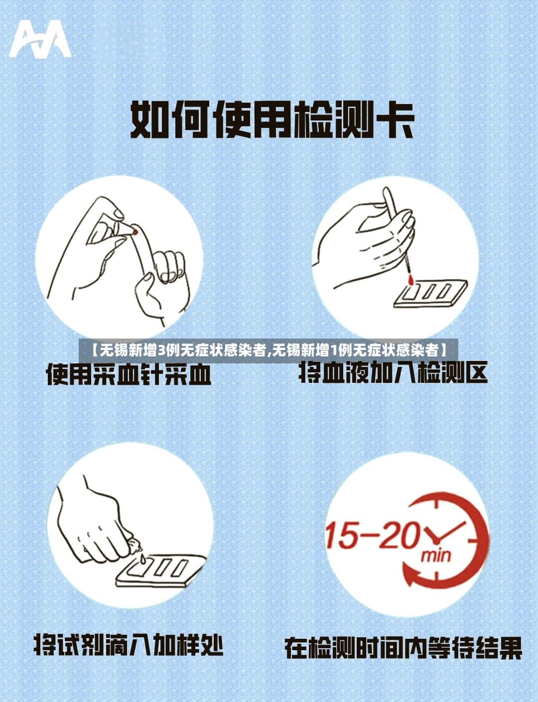 【无锡新增3例无症状感染者,无锡新增1例无症状感染者】
