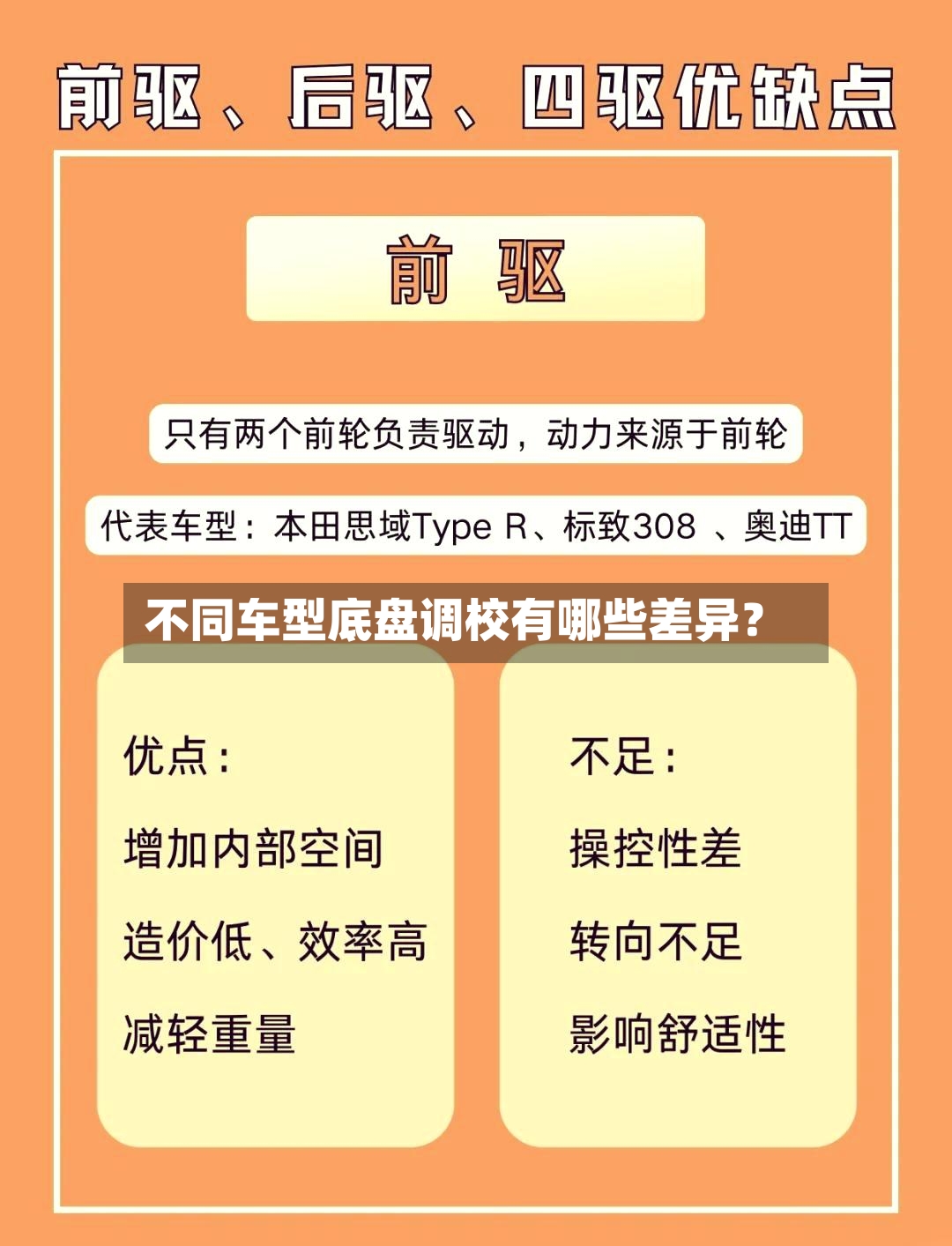 不同车型底盘调校有哪些差异?-第2张图片
