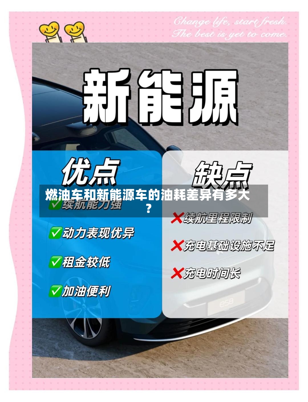 燃油车和新能源车的油耗差异有多大？