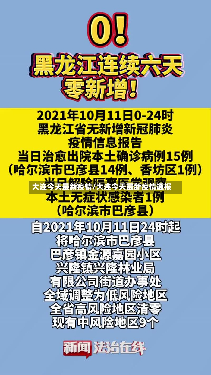 大连今天最新疫情/大连今天最新疫情通报