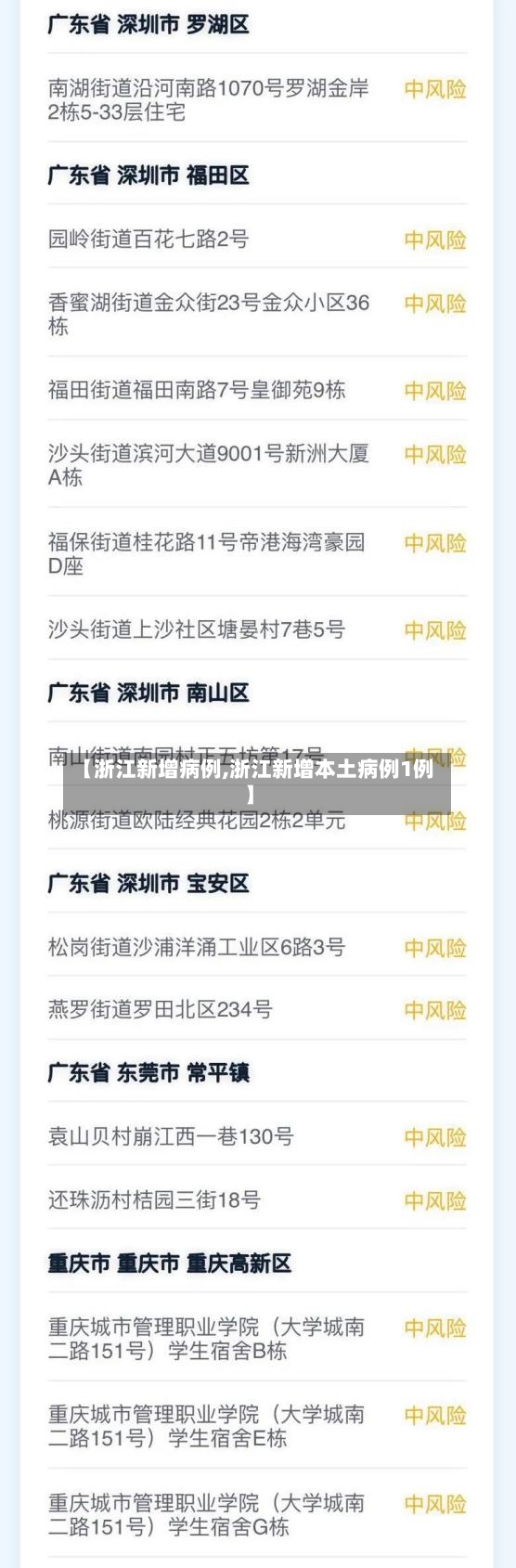 【浙江新增病例,浙江新增本土病例1例】-第2张图片