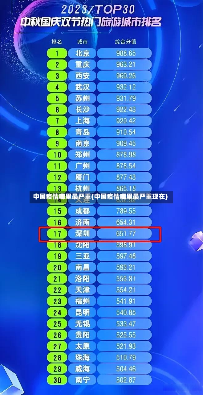 中国疫情哪里最严重(中国疫情哪里最严重现在)-第2张图片