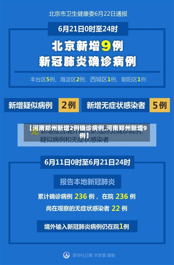 【河南郑州新增2例确诊病例,河南郑州新增9例】