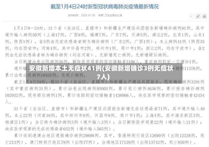 安徽新增本土无症状41例(安徽新增确诊3例无症状7人)