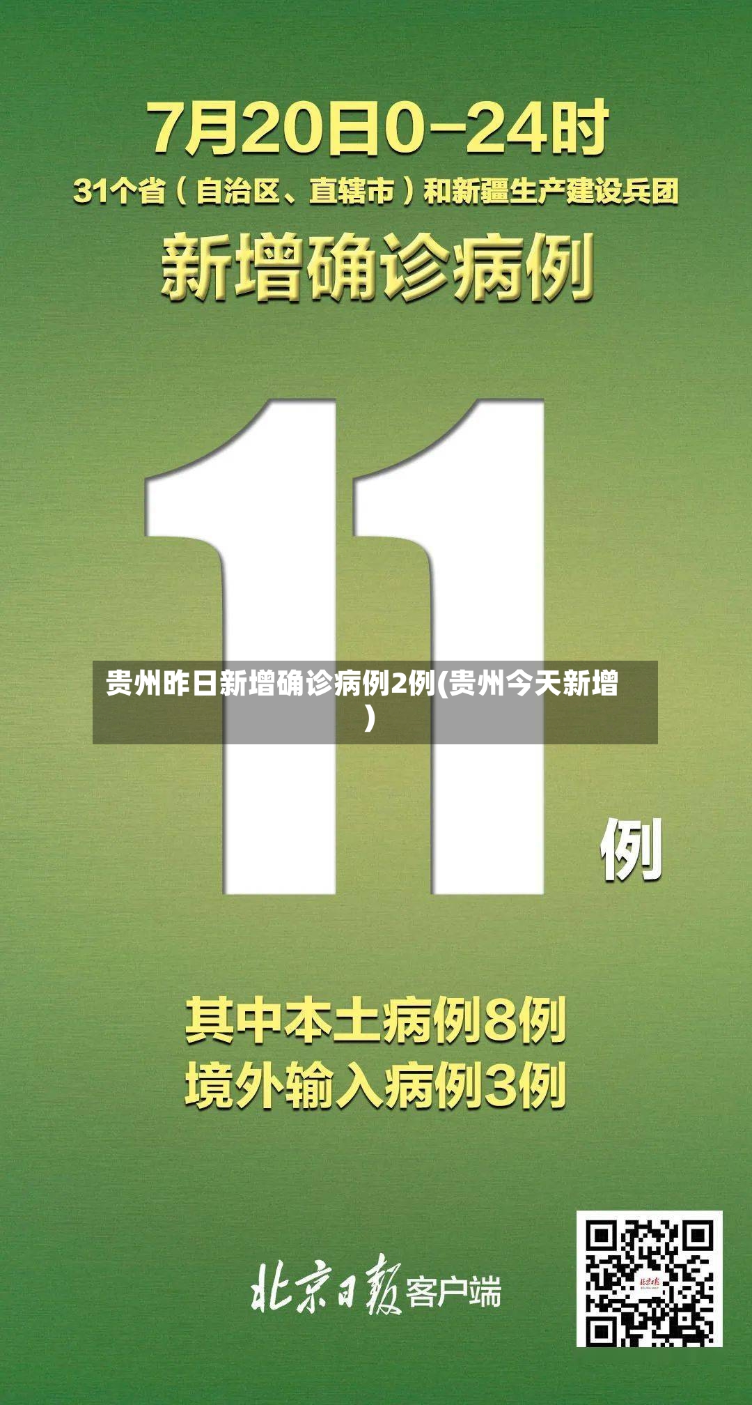 贵州昨日新增确诊病例2例(贵州今天新增)-第2张图片