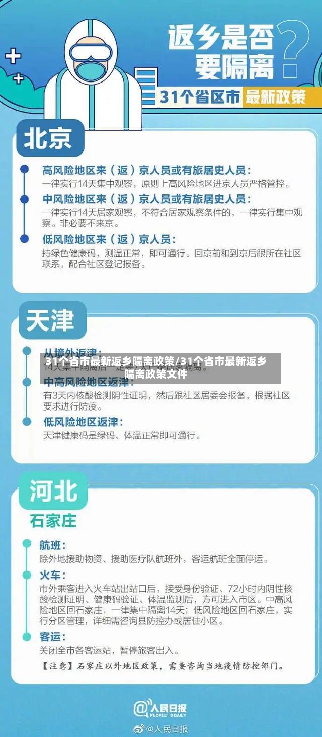 31个省市最新返乡隔离政策/31个省市最新返乡隔离政策文件
