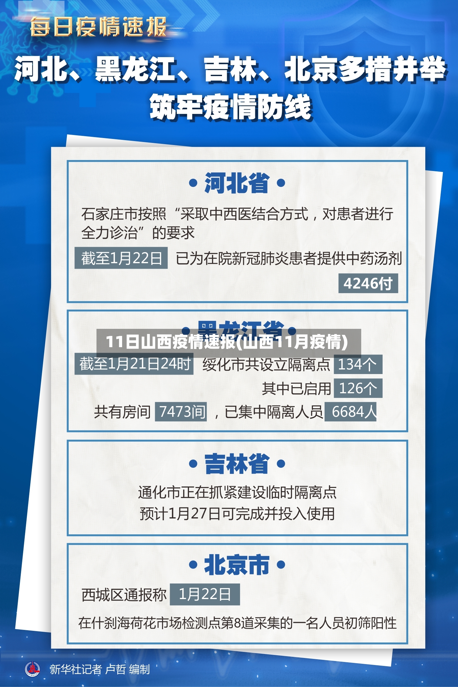 11日山西疫情速报(山西11月疫情)-第2张图片