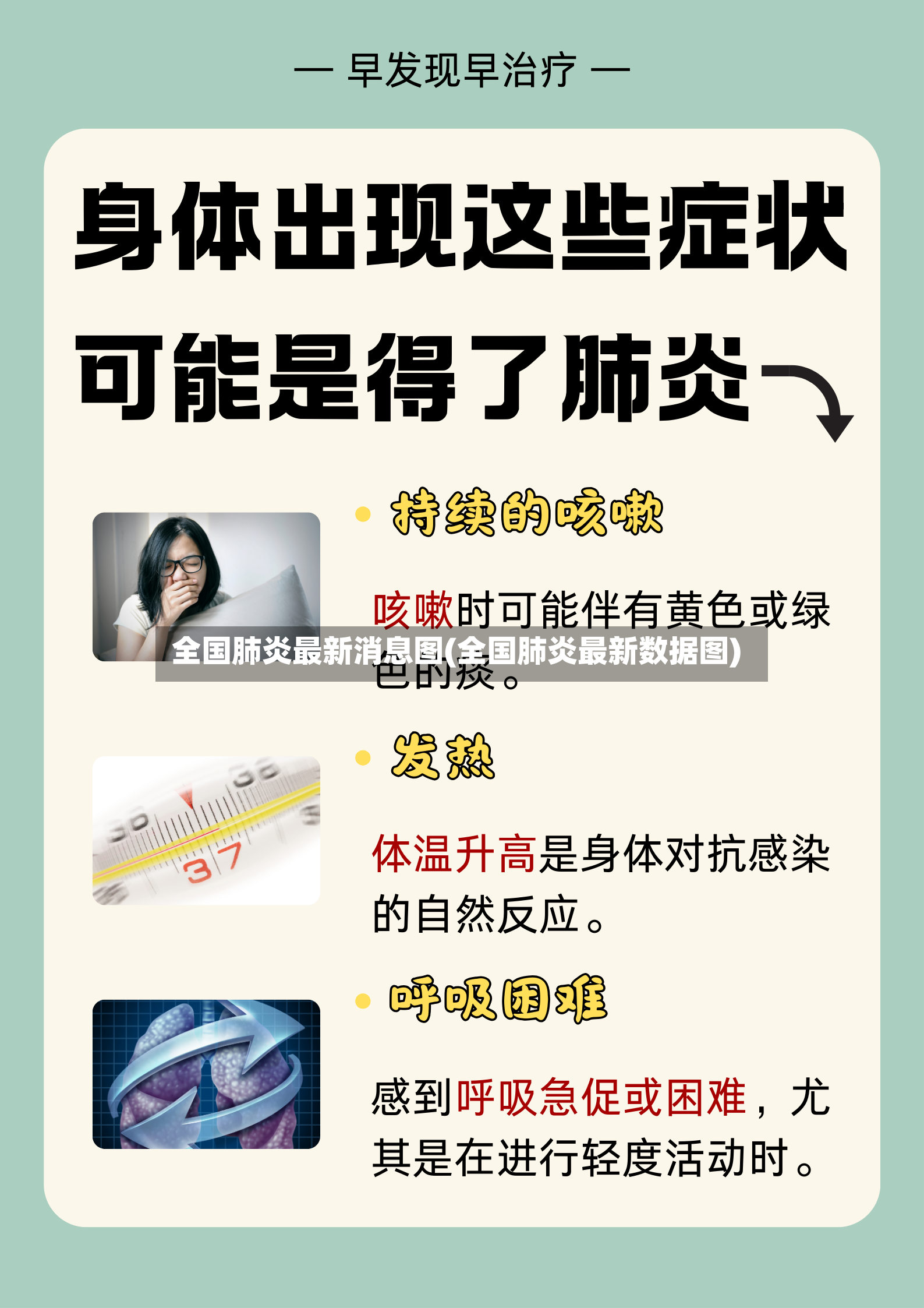 全国肺炎最新消息图(全国肺炎最新数据图)