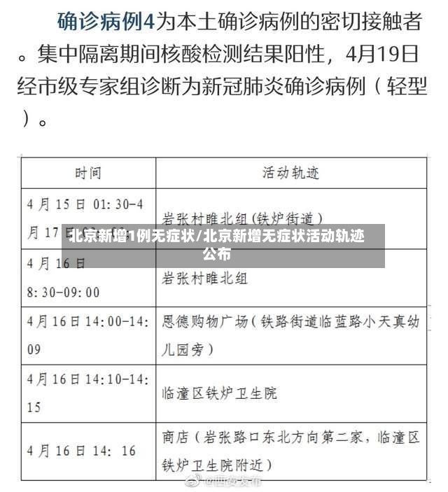 北京新增1例无症状/北京新增无症状活动轨迹公布-第2张图片
