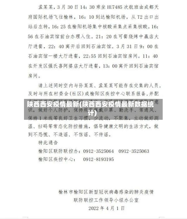 陕西西安疫情最新(陕西西安疫情最新数据统计)