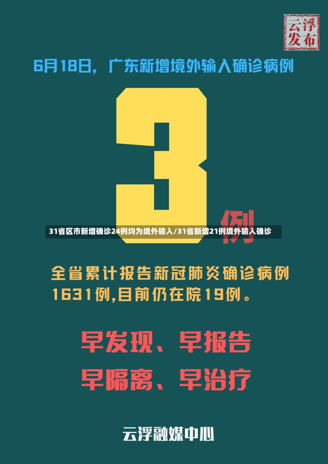 31省区市新增确诊24例均为境外输入/31省新增21例境外输入确诊-第3张图片