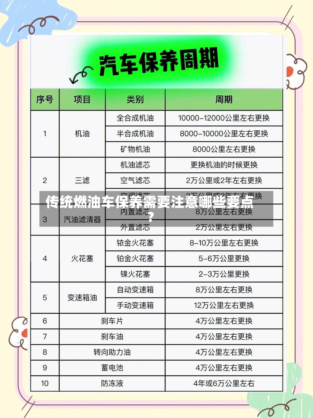 传统燃油车保养需要注意哪些要点？