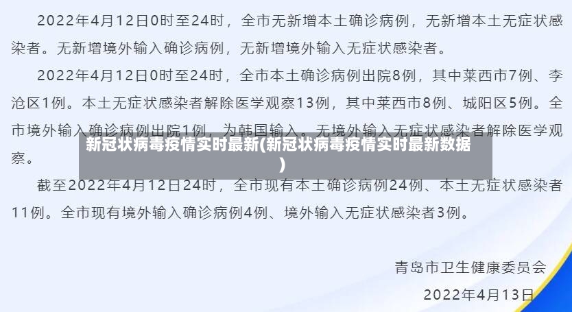 新冠状病毒疫情实时最新(新冠状病毒疫情实时最新数据)-第3张图片