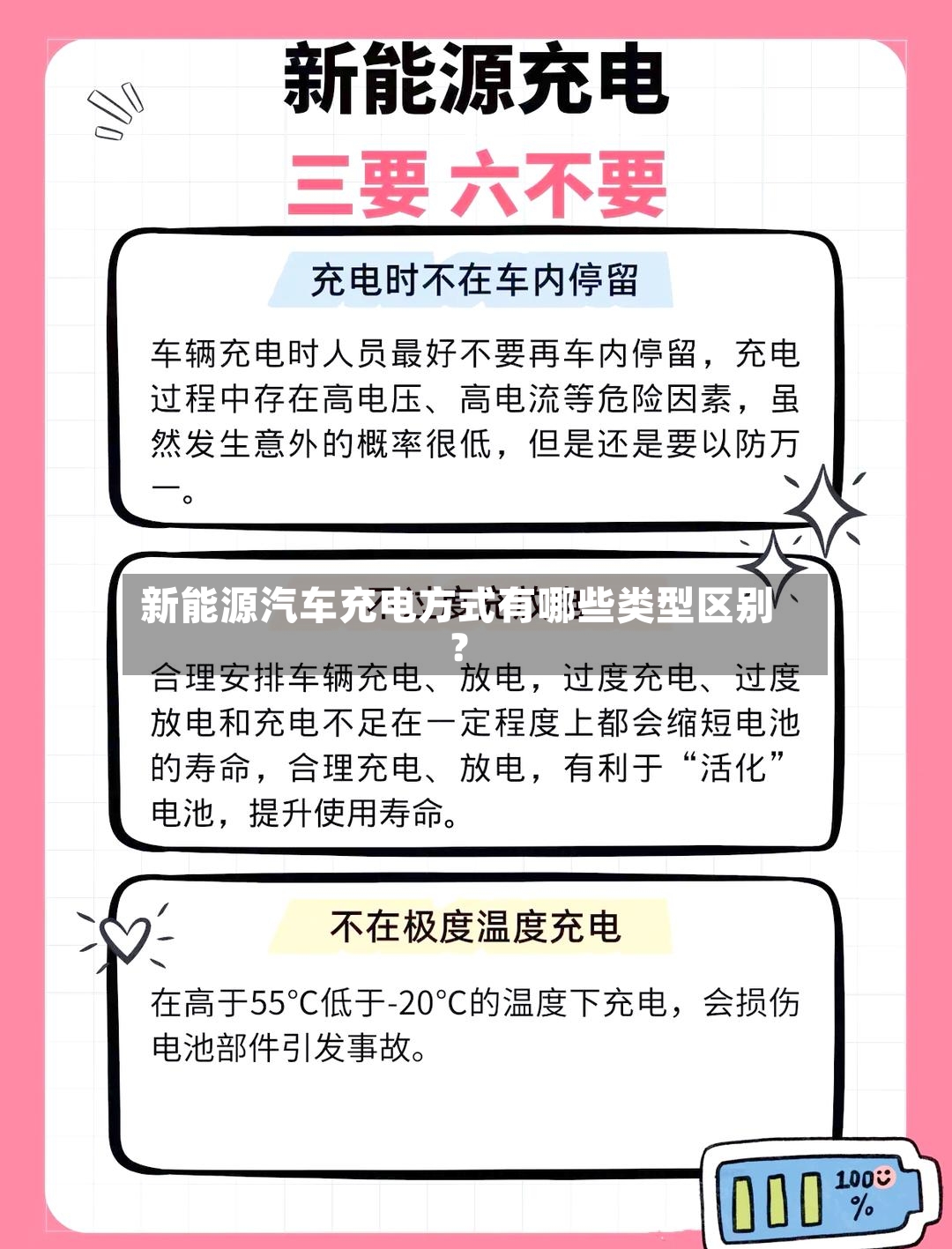 新能源汽车充电方式有哪些类型区别?-第2张图片