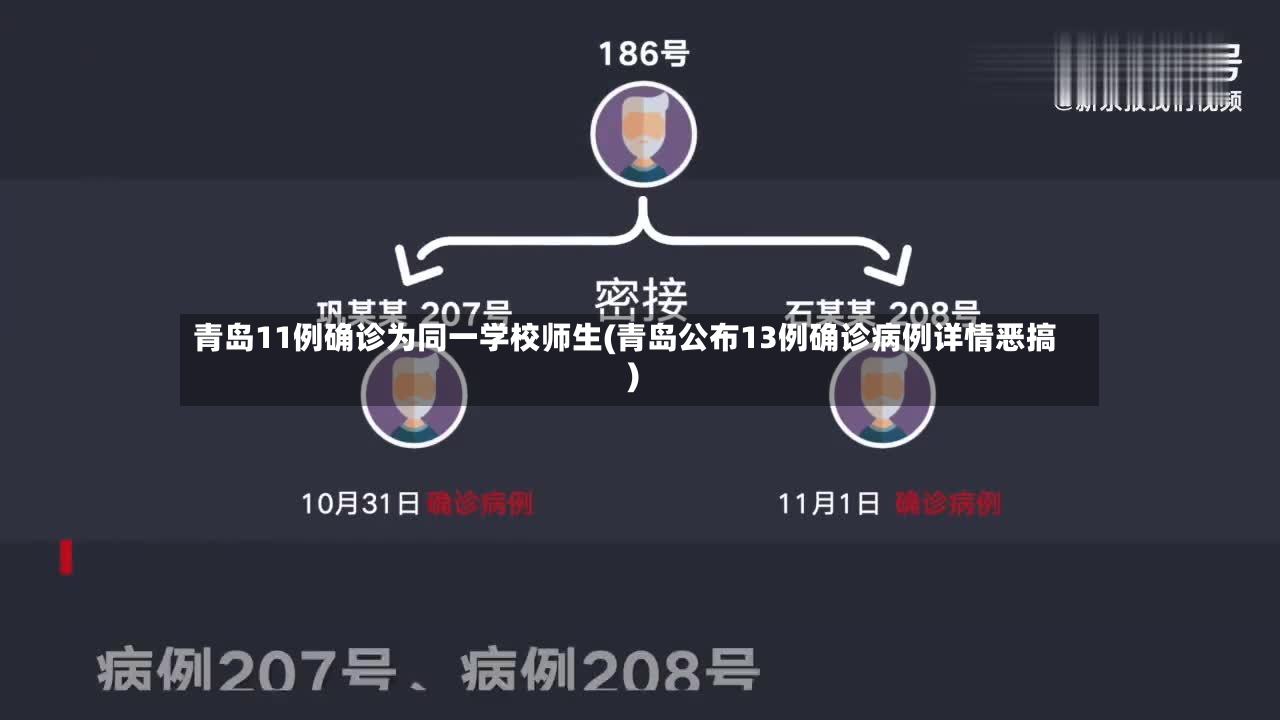 青岛11例确诊为同一学校师生(青岛公布13例确诊病例详情恶搞)-第2张图片