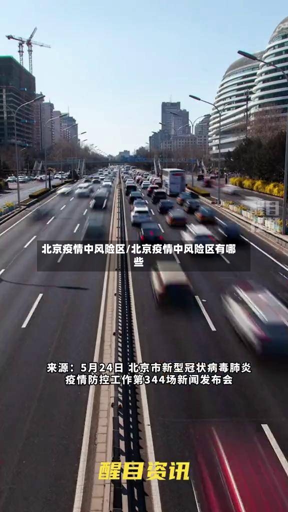 北京疫情中风险区/北京疫情中风险区有哪些-第2张图片