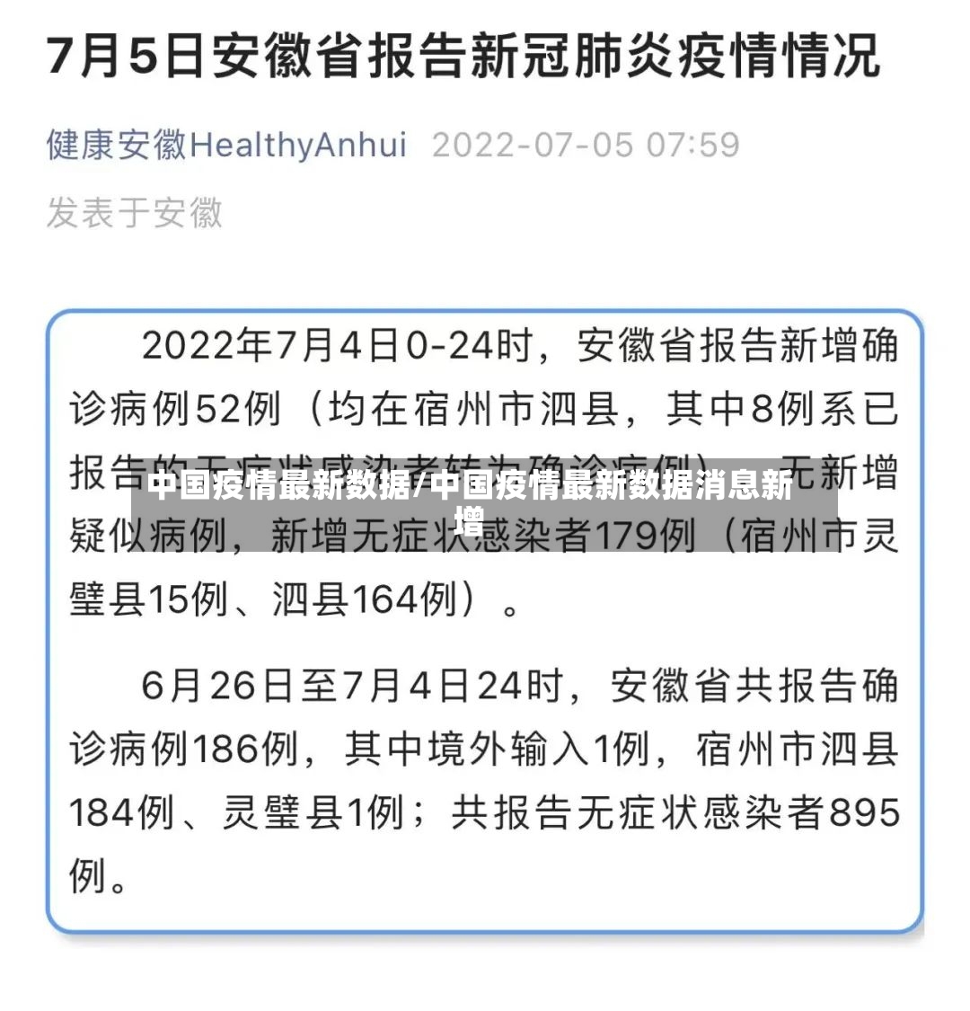 中国疫情最新数据/中国疫情最新数据消息新增