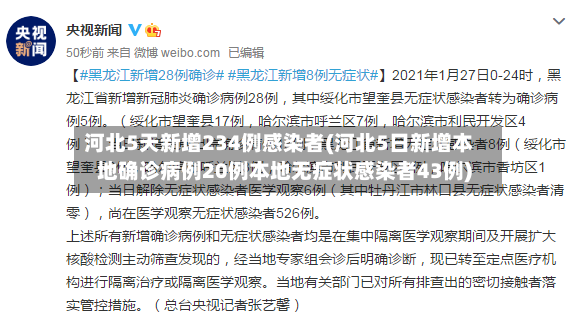 河北5天新增234例感染者(河北5日新增本地确诊病例20例本地无症状感染者43例)-第2张图片