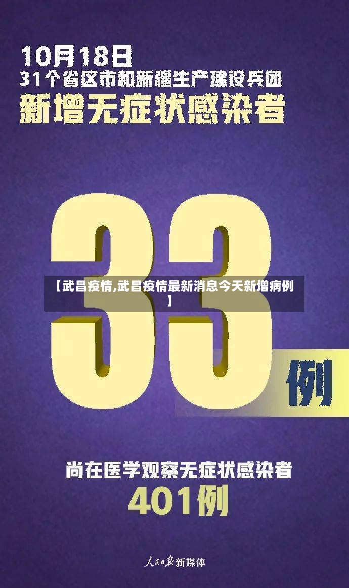 【武昌疫情,武昌疫情最新消息今天新增病例】