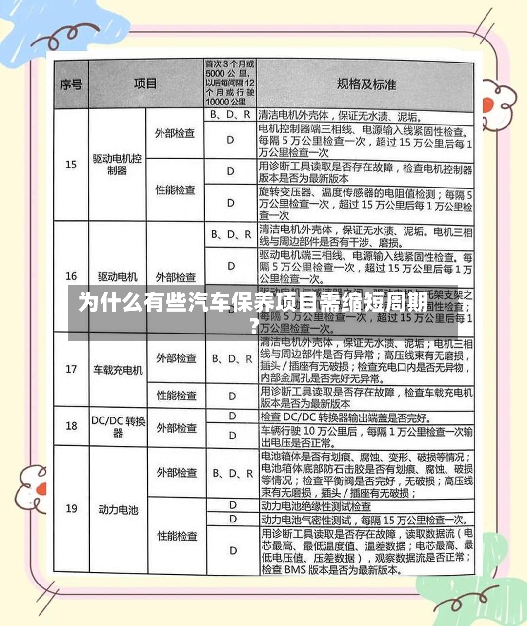为什么有些汽车保养项目需缩短周期？