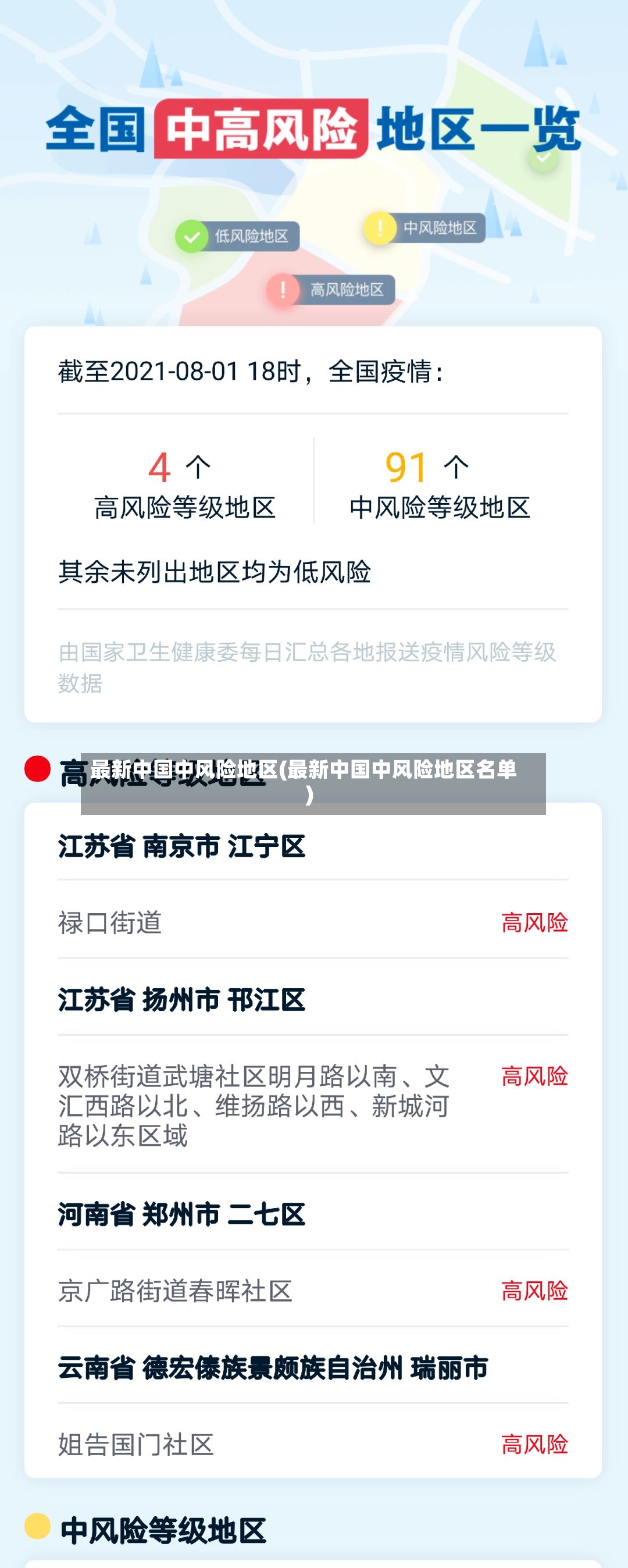 最新中国中风险地区(最新中国中风险地区名单)
