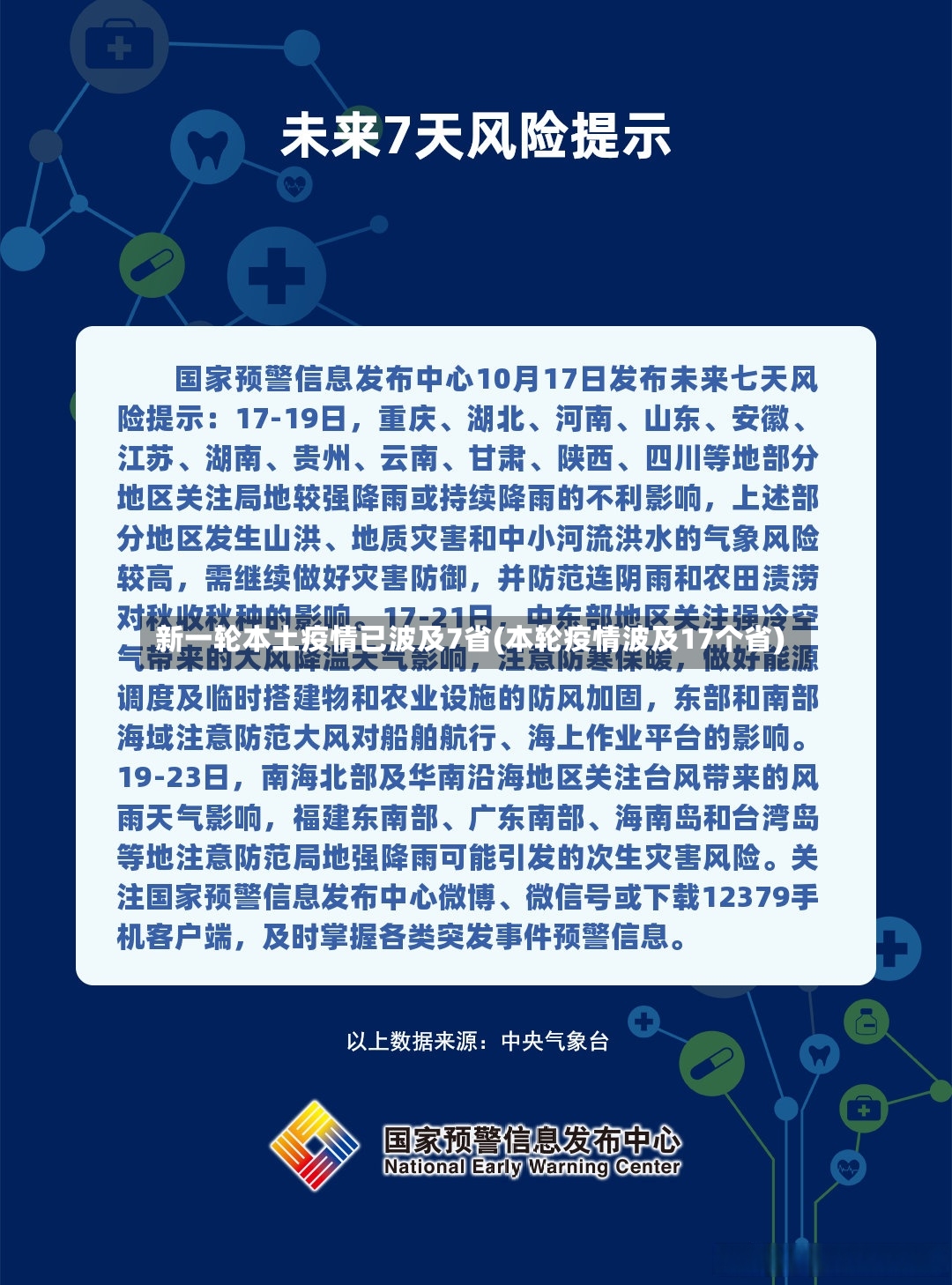 新一轮本土疫情已波及7省(本轮疫情波及17个省)-第3张图片