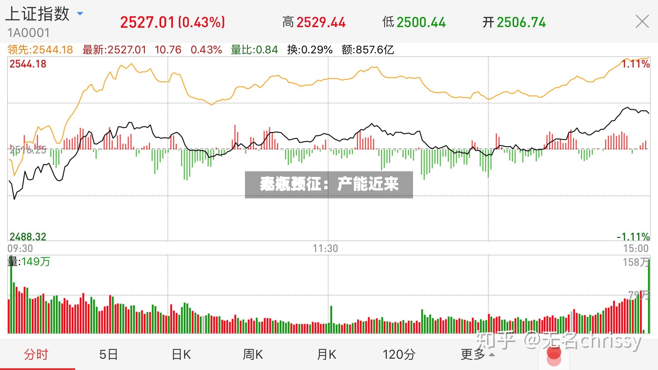 泰永长征：产能近来无瓶颈