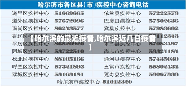 【哈尔滨的最近疫情,哈尔滨近几日疫情】-第3张图片