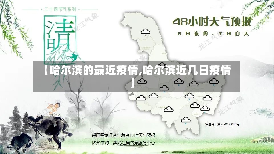 【哈尔滨的最近疫情,哈尔滨近几日疫情】-第2张图片