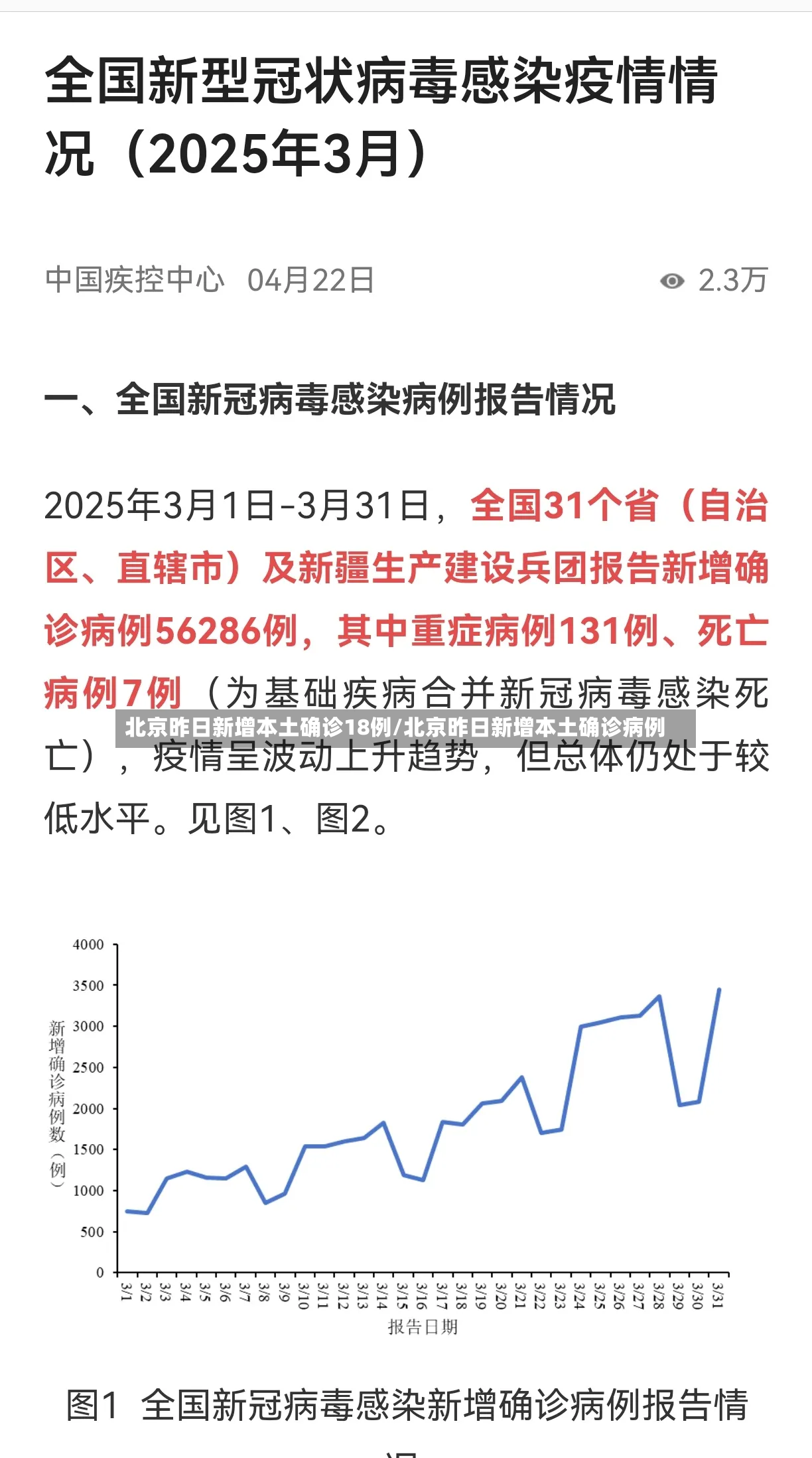 北京昨日新增本土确诊18例/北京昨日新增本土确诊病例-第2张图片