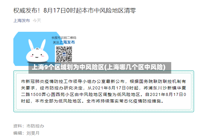 上海9个区域划为中风险区(上海哪几个区中风险)-第3张图片